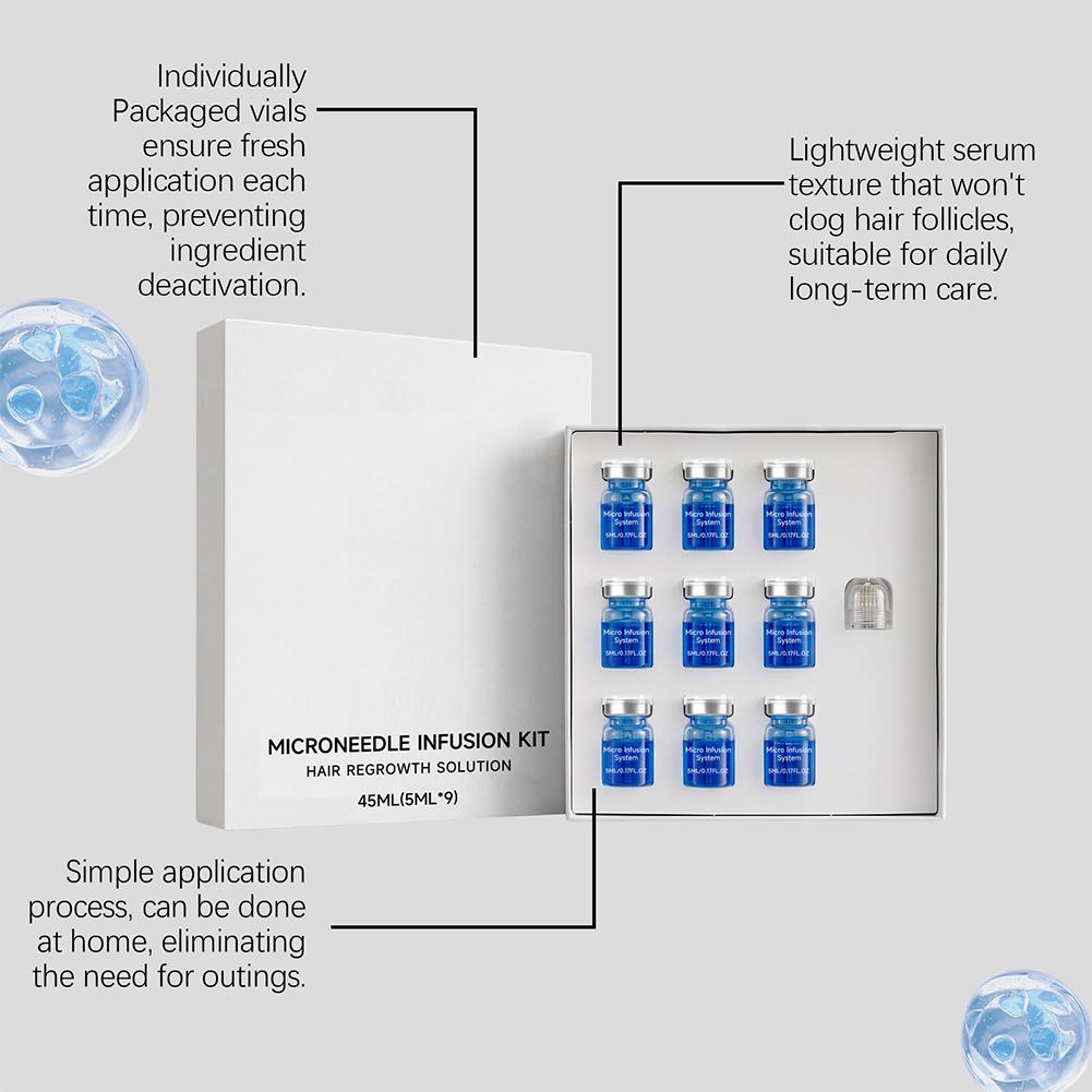 Microneedle Hair Regrowth Kit  - Licorice Root Sticks review and price