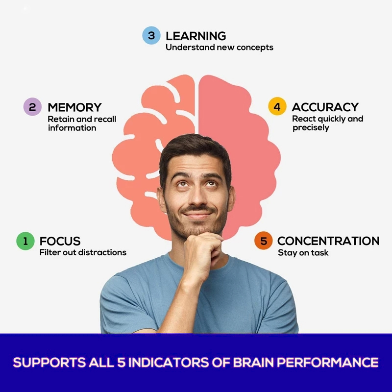 Ginkgo Biloba 5000mg Supplemen - Ginkgo Biloba Extract review and price