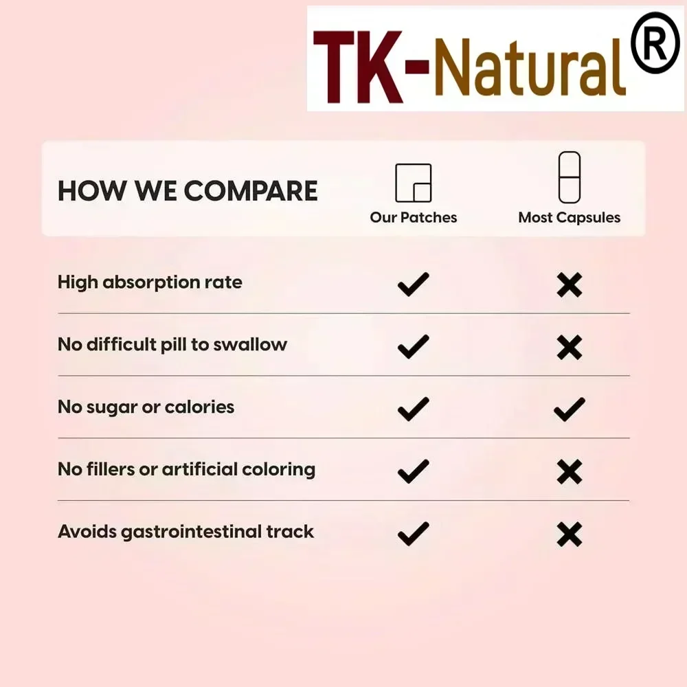 30 Patches Ginkgo Biloba Trans - Ginkgo Biloba Extract review and price